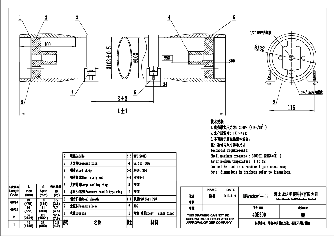 FRP MEMBRANE HOUSINGS R40E300