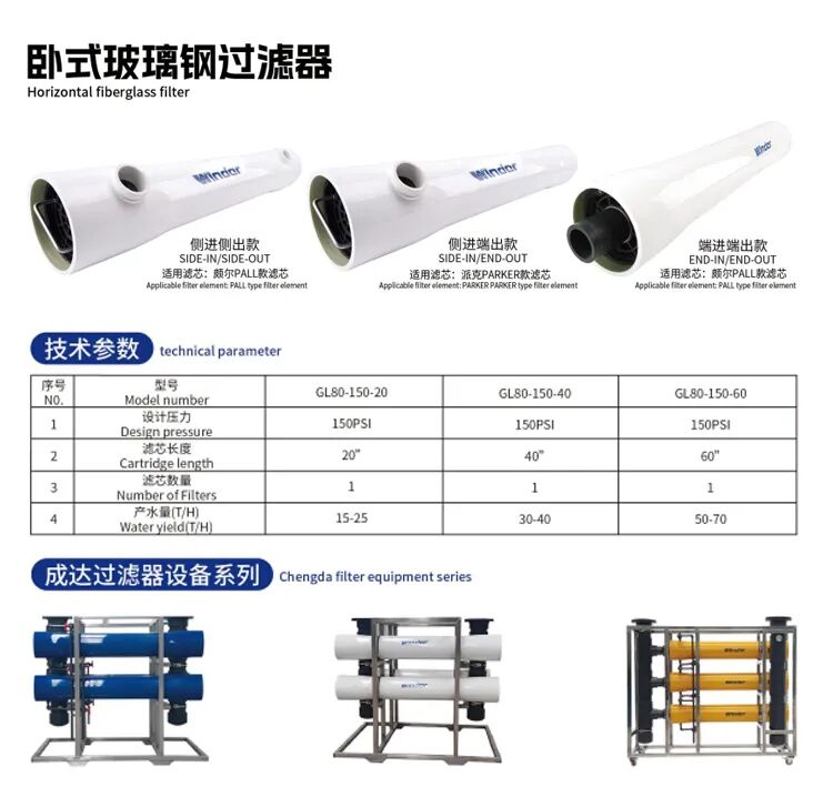 FRP filter: Don’t judge its quality only by weight!