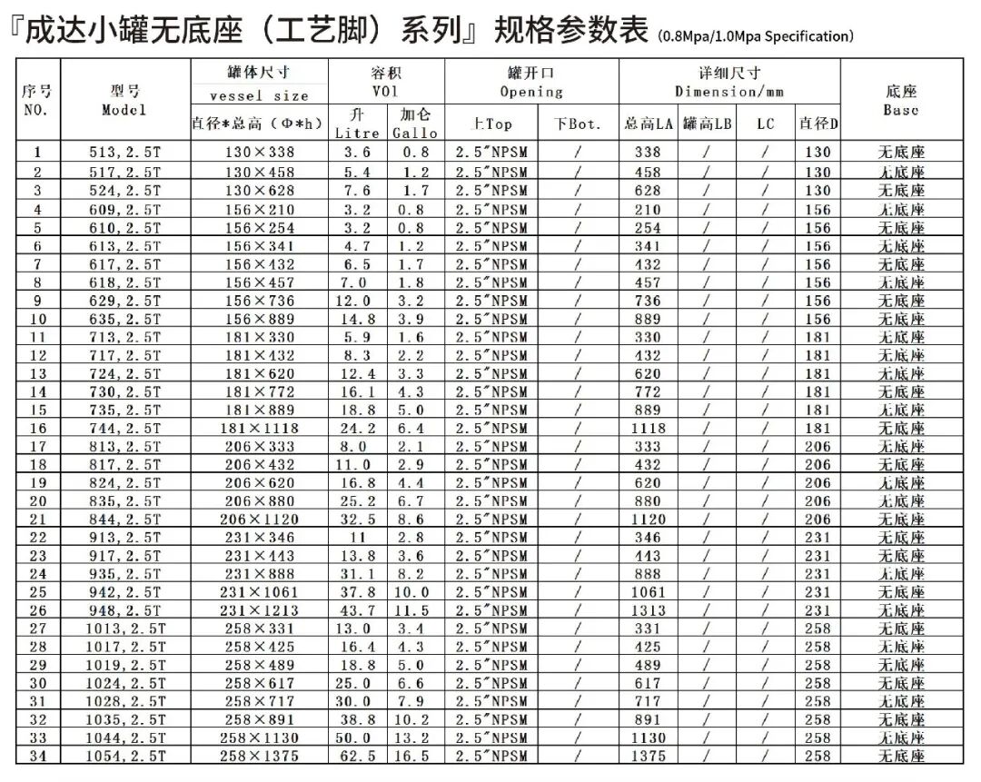 Chengda Small Softener Tank Series, Base-Free (Integrated Molded Support Legs) | Compact FRP Water Softener Tanks, Ideal for Water Purification Integrated Syste