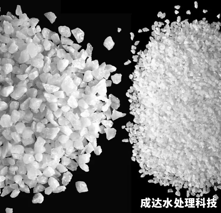 Quartz Sand Filter Media for Water Treatment: Performance, Principles and Industry Standards